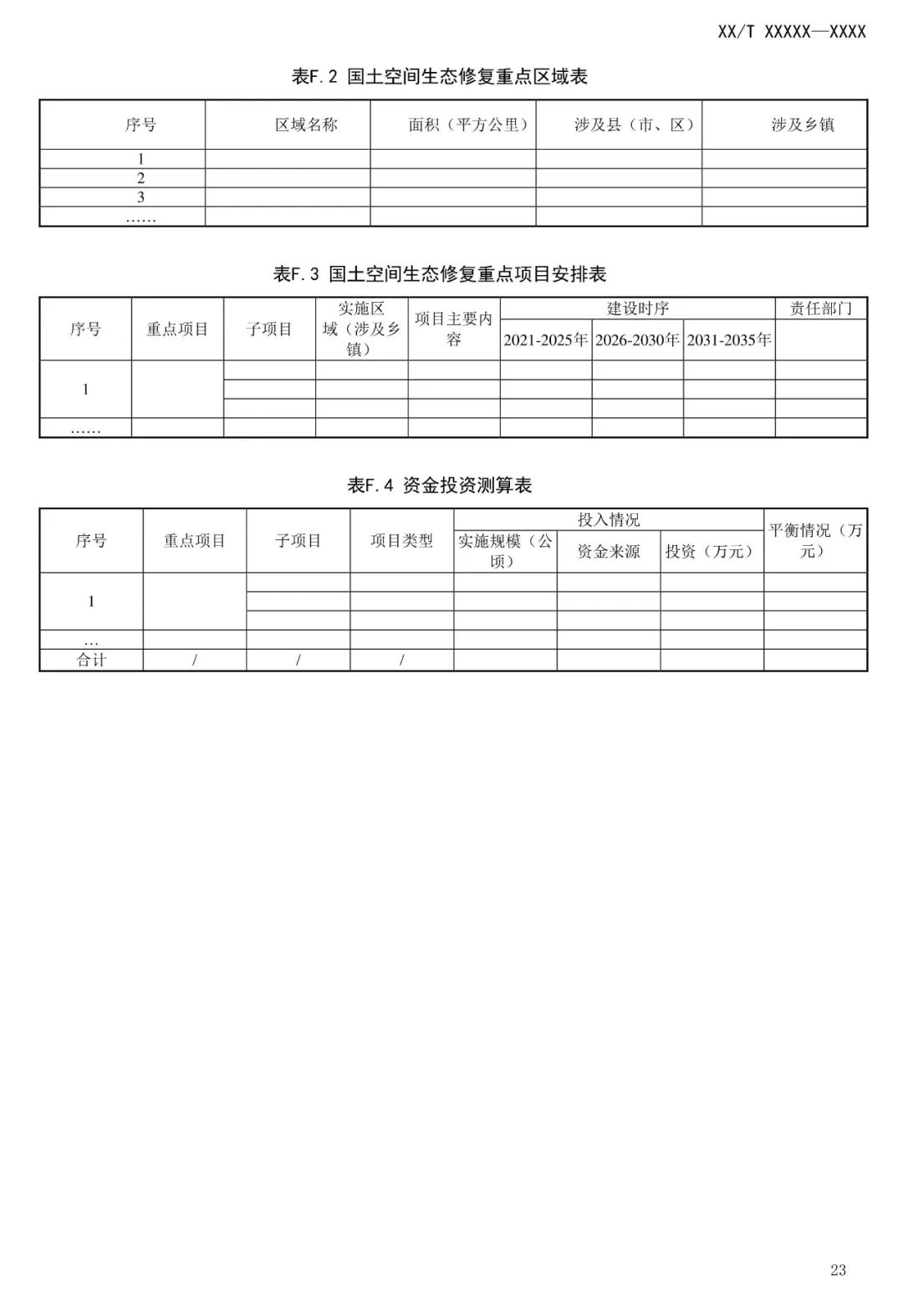 市级国土空间生态修复规划编制工作将进一步规范化