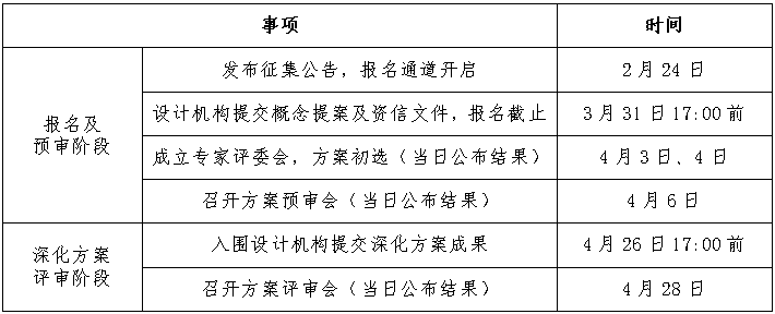 武汉市洪山区石牌岭商服、住宅综合体项目概念方案征集公告 武汉市洪山区石牌岭商服、住宅综合体项目概念方案征集公告