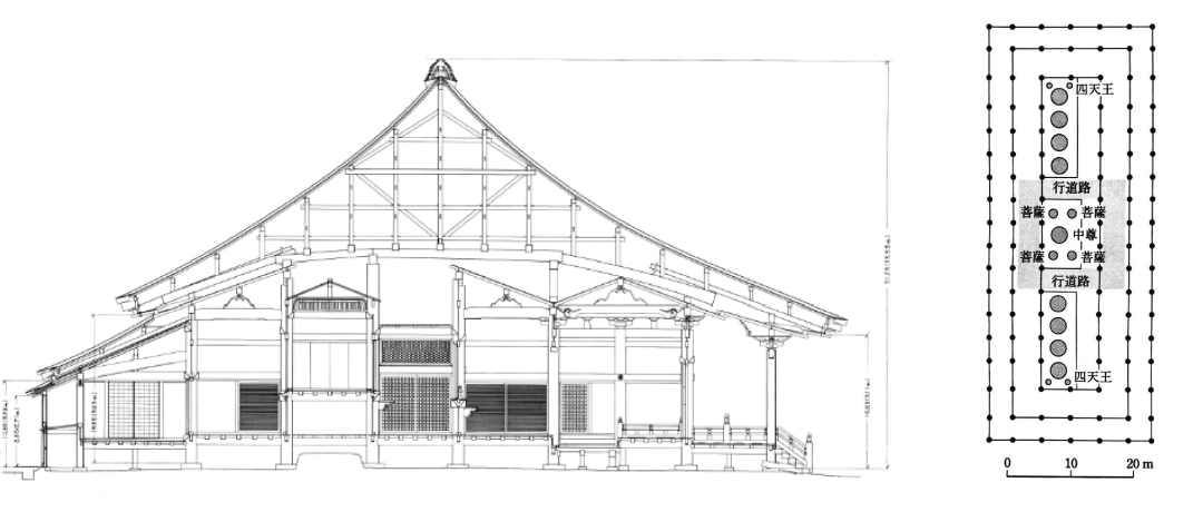 绘画与建筑:空间视角下の日本艺术 绘画与建筑:空间视角下の日本艺术