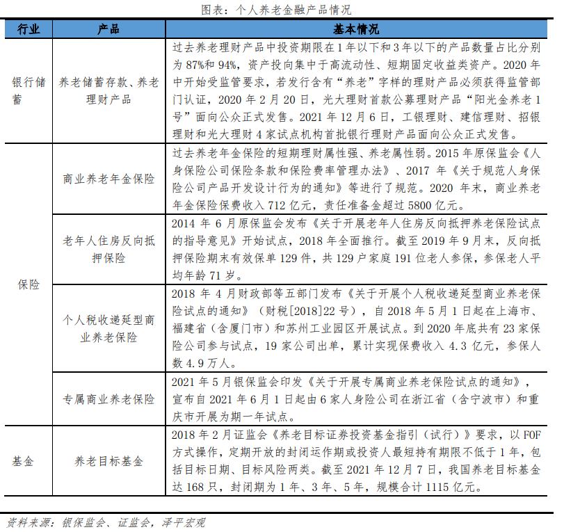 中国老龄化研究报告 中国老龄化研究报告