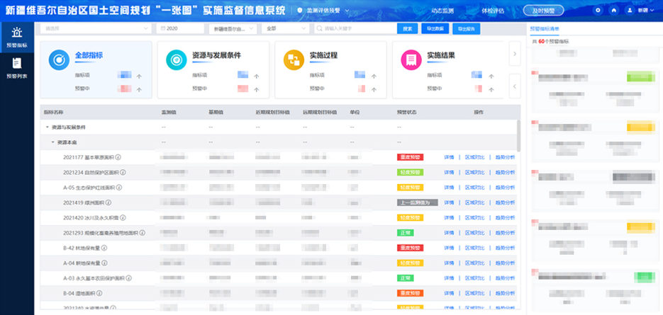 自然资源部国土空间规划“一张图”聚焦新疆
