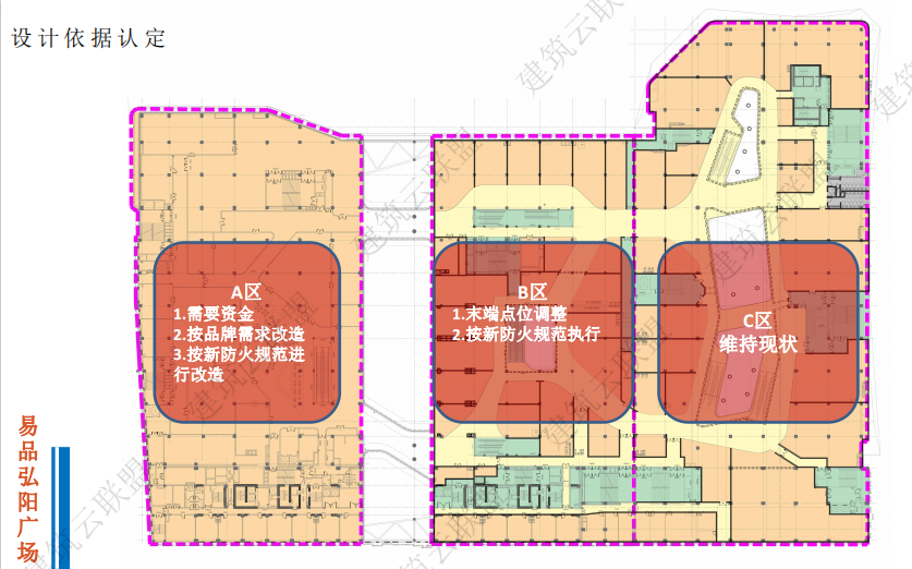 城市更新设计怎么做？丨前策、设计案例、运营，20+城更项目全阶段设计要点