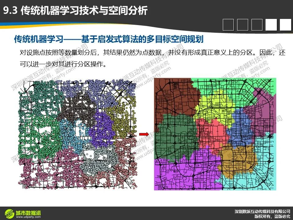 【今晚开课，今日报名截止】新一代ArcGIS平台时空大数据分析综合实践丨城市数据派