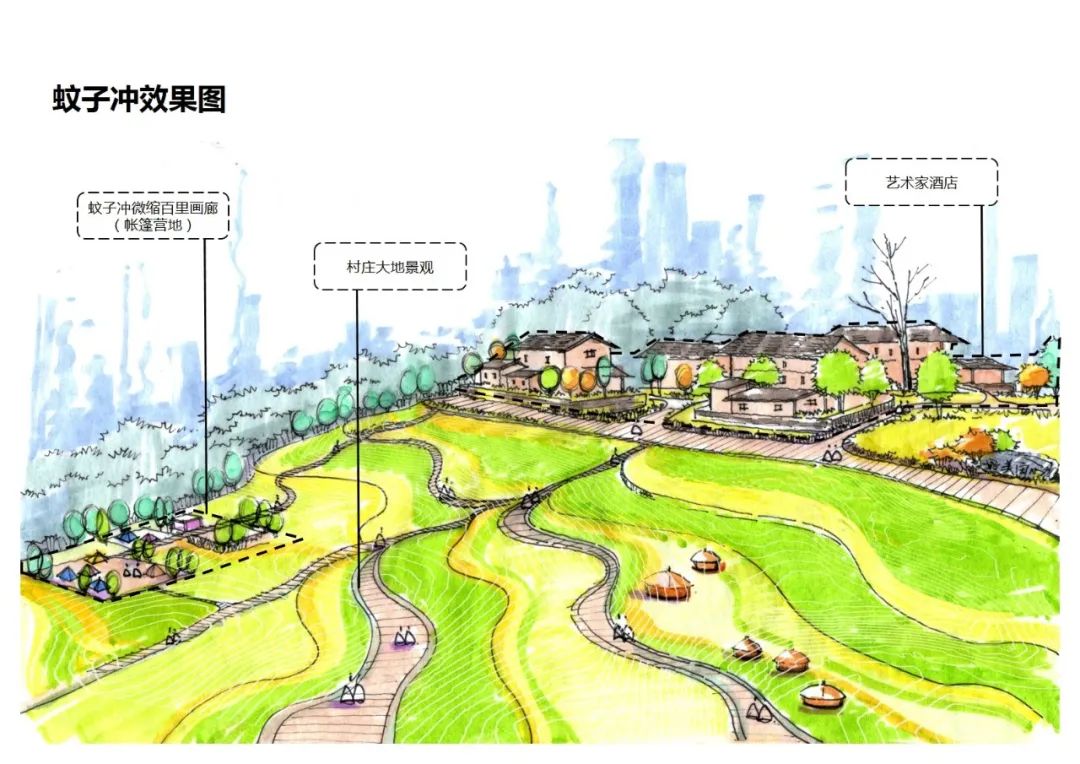 2023年中央一号文件发布 丨 深规院深耕“乡村振兴”领域多年成效 2023年中央一号文件发布 丨 深规院深耕“乡村振兴”领域多年成效