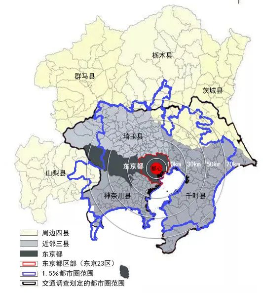 理论研究 | 功能疏解后的都市圈治理与新城发展关系研究——以东京都市圈为例 理论研究 | 功能疏解后的都市圈治理与新城发展关系研究——以东京都市圈为例