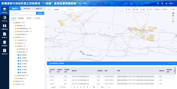 自然资源部国土空间规划“一张图”聚焦新疆
