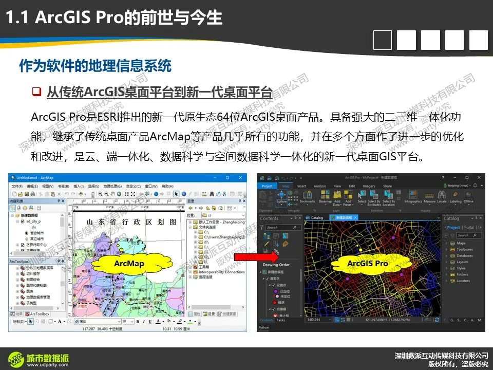 【今晚开课，今日报名截止】新一代ArcGIS平台时空大数据分析综合实践丨城市数据派