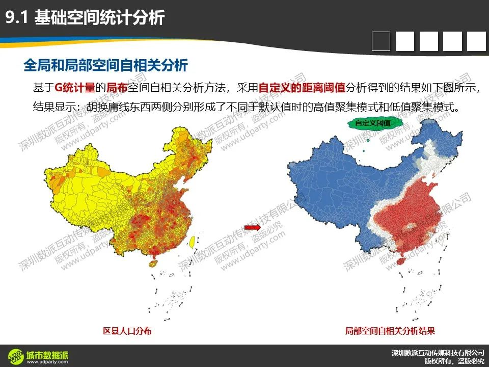 【今晚开课，今日报名截止】新一代ArcGIS平台时空大数据分析综合实践丨城市数据派
