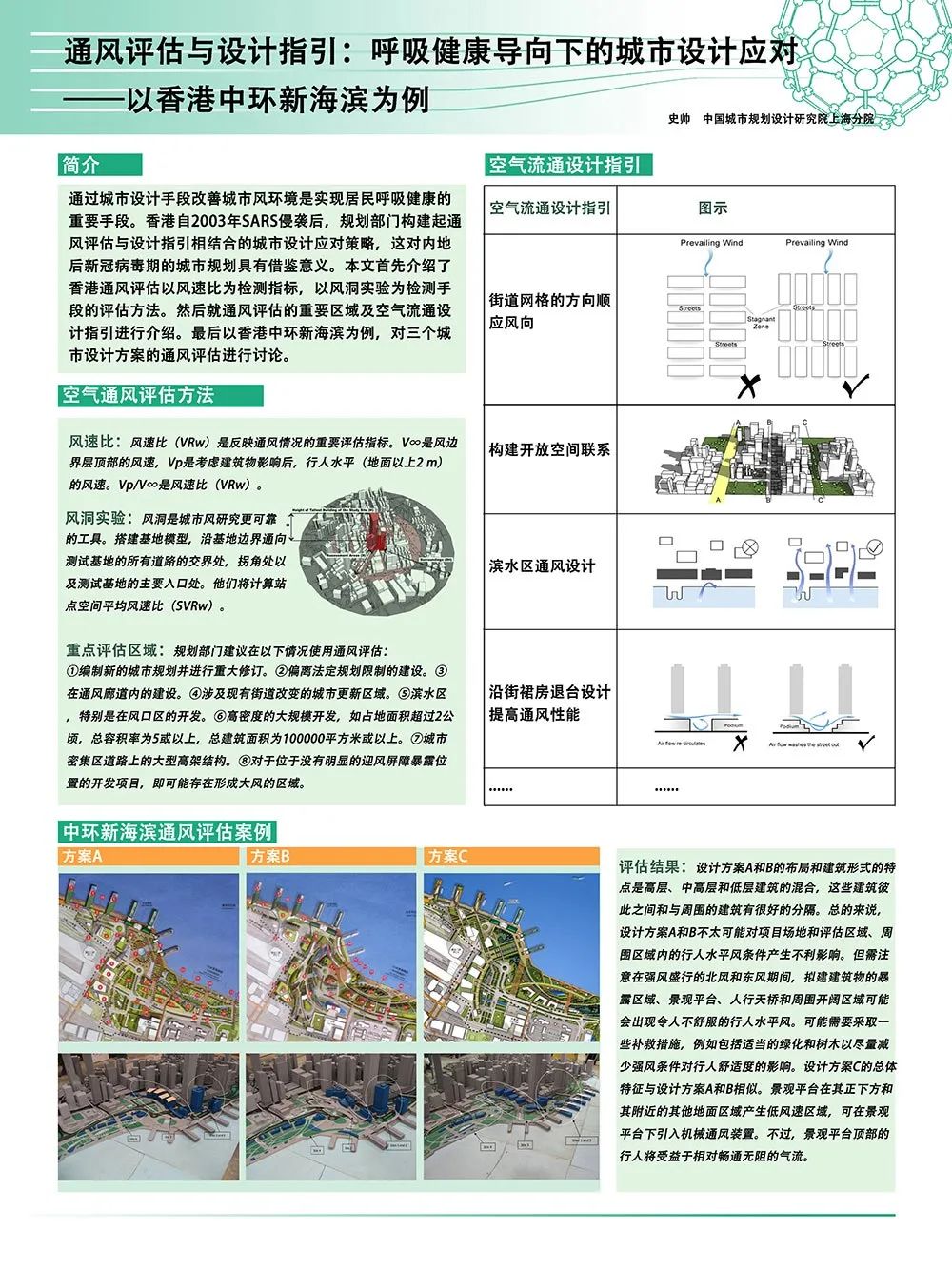 【墙报】基于片区更新统筹的中观层面设计导控探索等 | 城市设计③ 【墙报】基于片区更新统筹的中观层面设计导控探索等 | 城市设计③