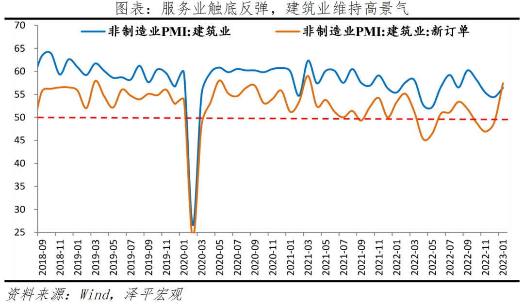 否极泰来,拼经济——对当前经济形势的判断 否极泰来,拼经济——对当前经济形势的判断