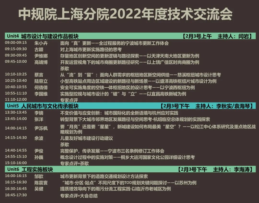 中规院上海分院2022年度技术交流会干货放送 中规院上海分院2022年度技术交流会干货放送