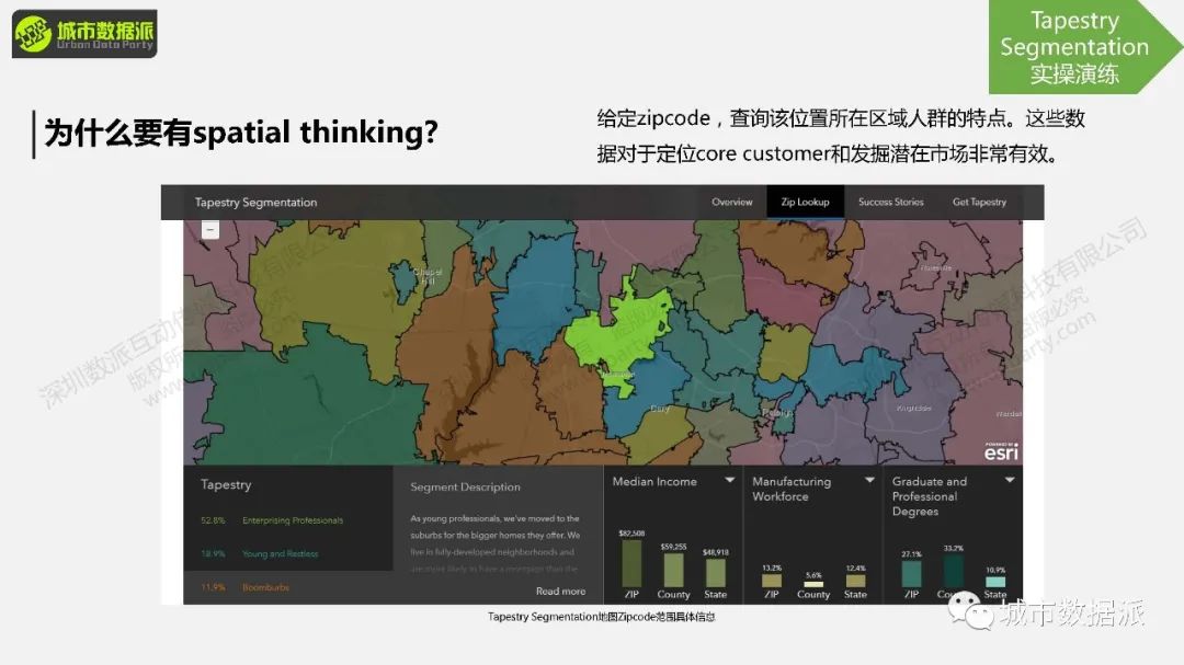 今晚开课！“非典型”地理大发现：基于GIS的空间分析与可视化展示丨城市数据派