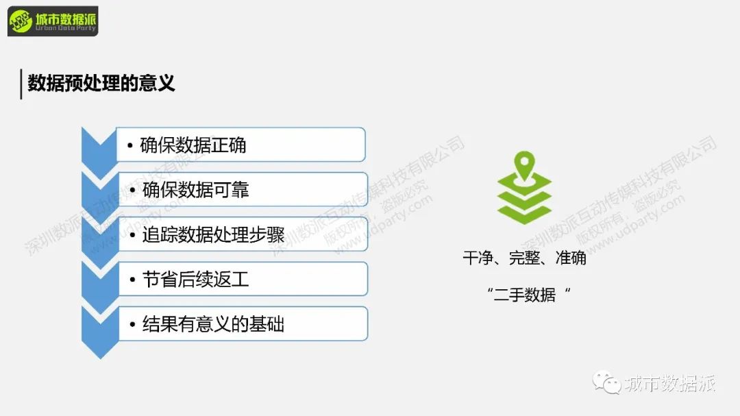 今晚开课！“非典型”地理大发现：基于GIS的空间分析与可视化展示丨城市数据派