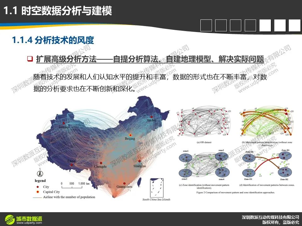 【今晚开课，今日报名截止】新一代ArcGIS平台时空大数据分析综合实践丨城市数据派