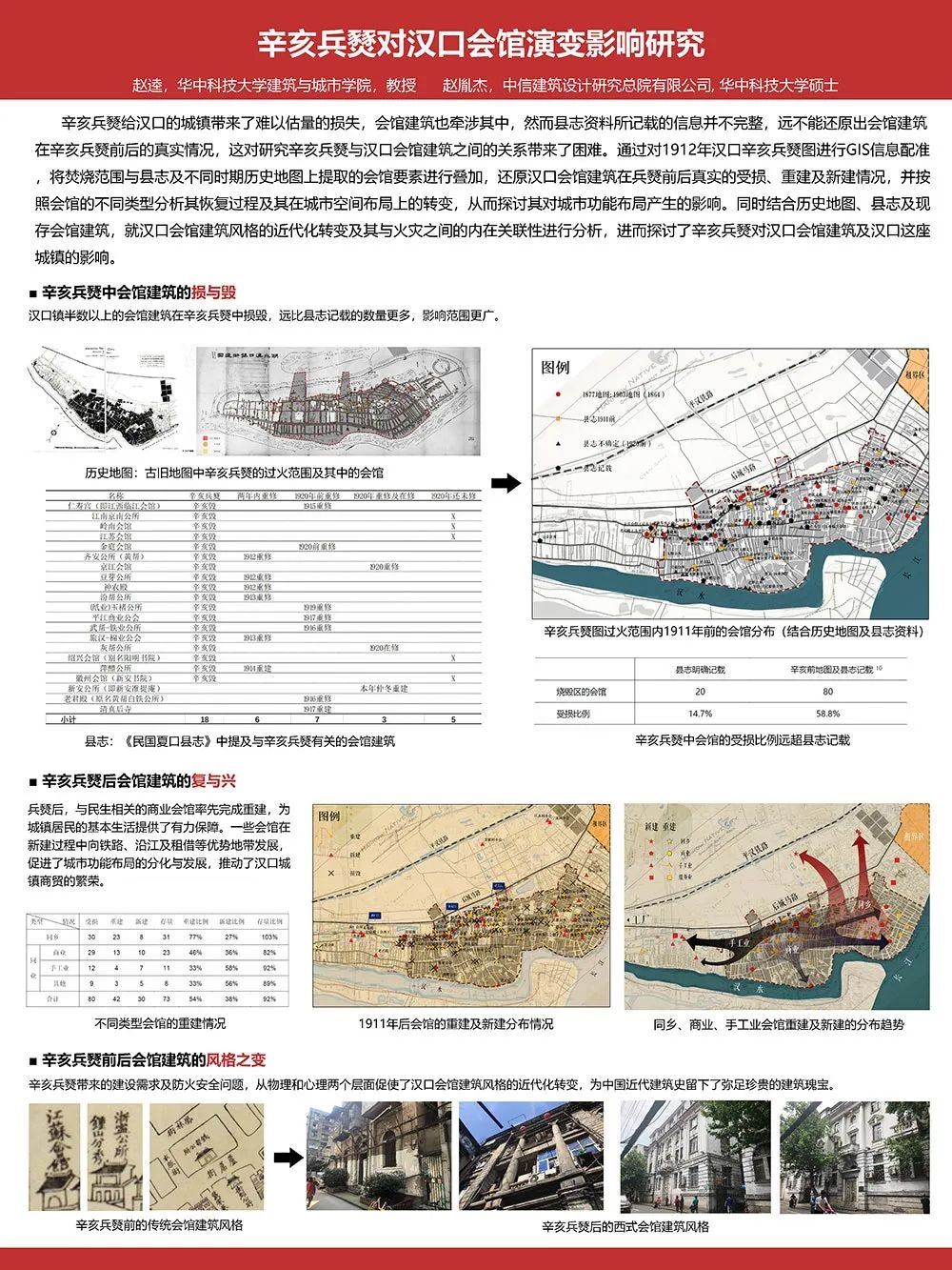 【墙报】城市遗产文化空间的建构与解构等 | 城市文化遗产保护⑤ 【墙报】城市遗产文化空间的建构与解构等 | 城市文化遗产保护⑤