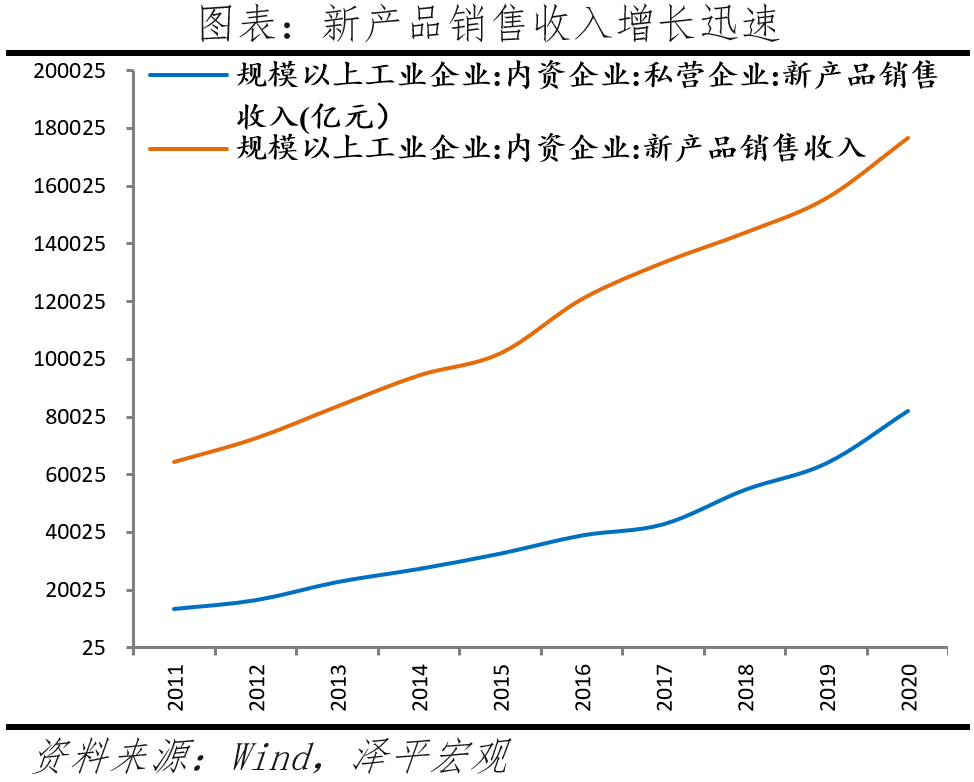 中国民营企业百强排行榜2023