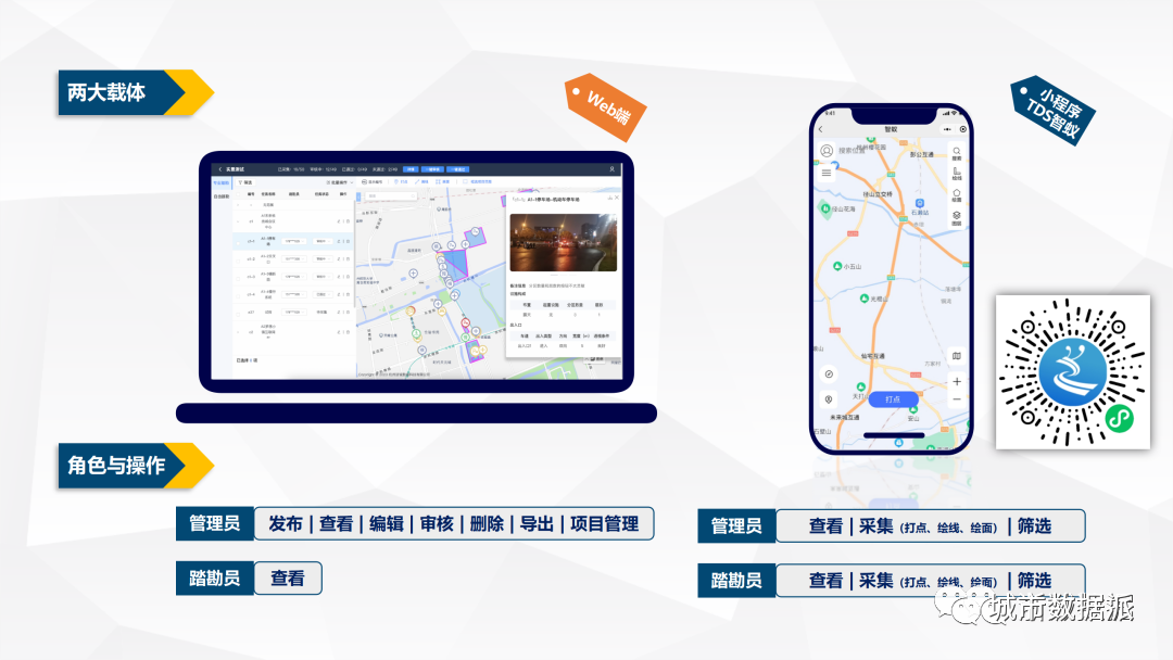 专为“交通小数据”而生，个人用户永久免费！TDS交通设计之星：简踏勘上线丨城市数据派