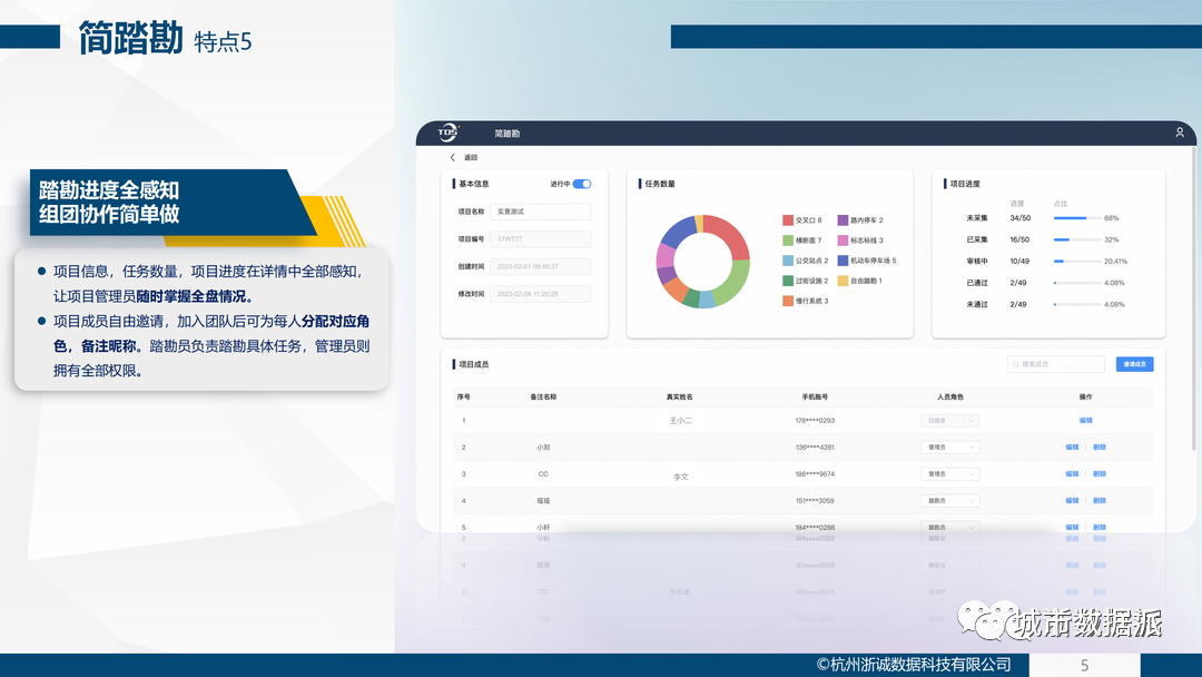 专为“交通小数据”而生，个人用户永久免费！TDS交通设计之星：简踏勘上线丨城市数据派