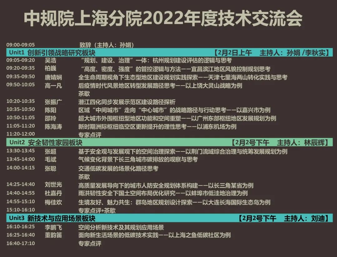 中规院上海分院2022年度技术交流会干货放送 中规院上海分院2022年度技术交流会干货放送