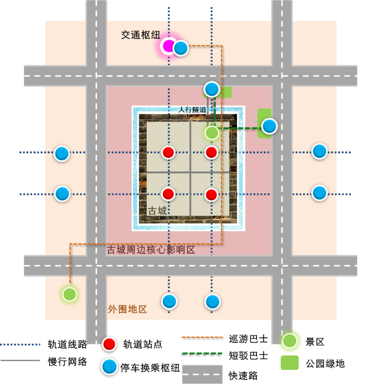 中规院上海分院2022年度技术交流会干货放送 中规院上海分院2022年度技术交流会干货放送