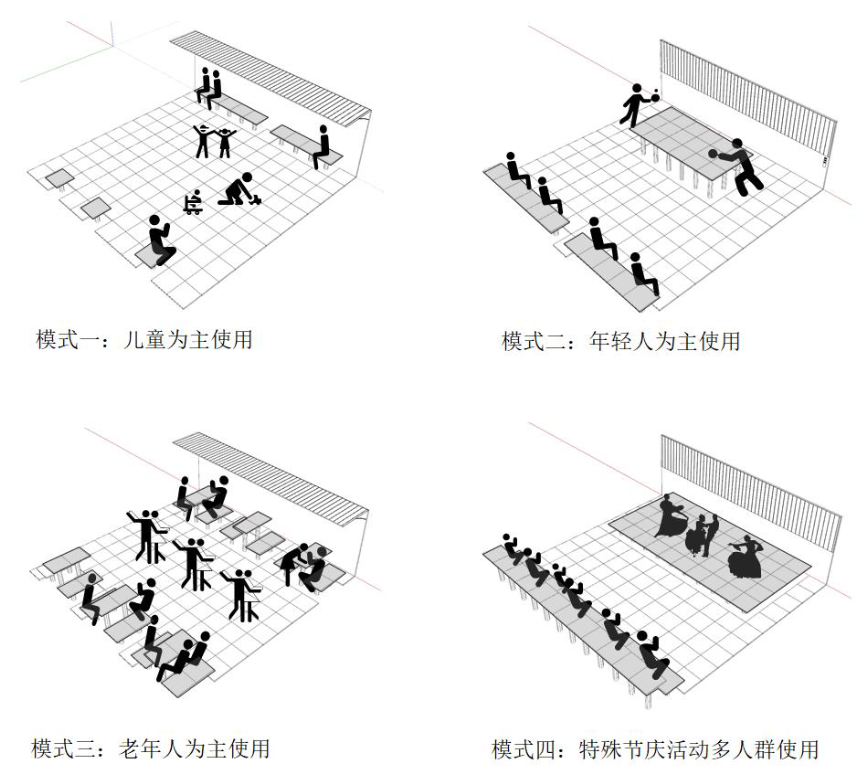 年会论文宣读 | 多源数据支持下的“城市双修”规划实践 ——以廊坊市中心城区为例