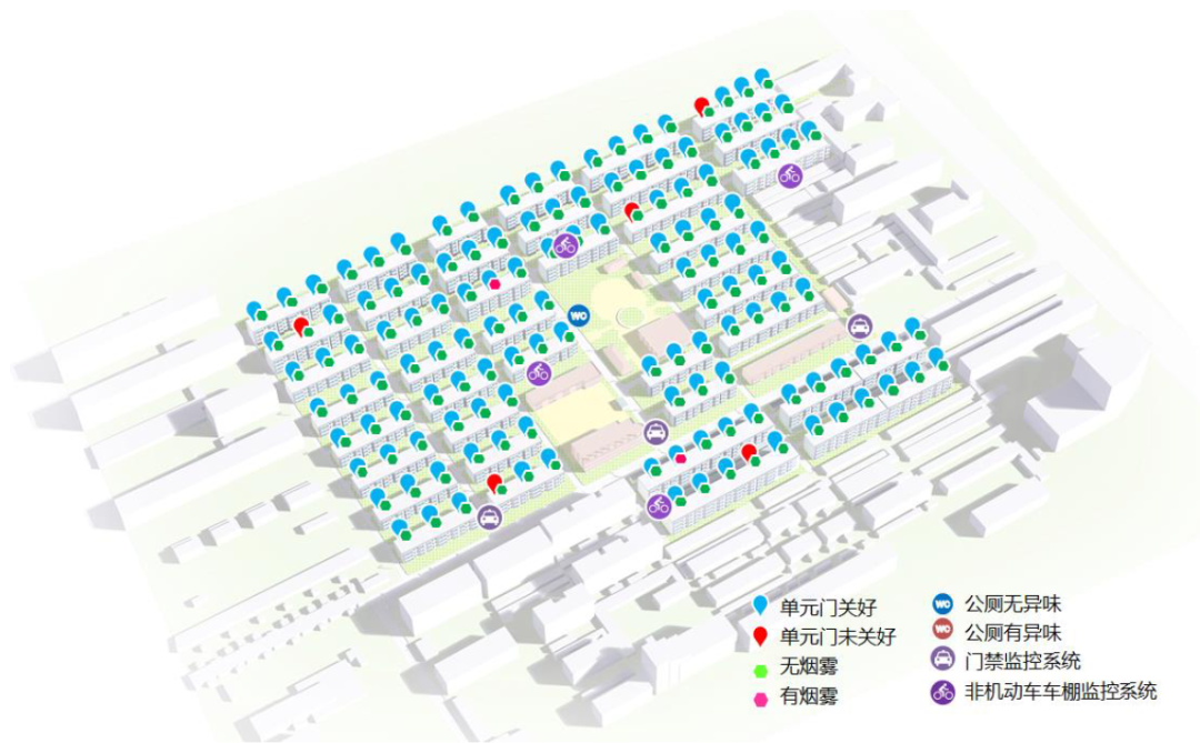 年会论文宣读 | 多源数据支持下的“城市双修”规划实践 ——以廊坊市中心城区为例 年会论文宣读 | 多源数据支持下的“城市双修”规划实践 ——以廊坊市中心城区为例