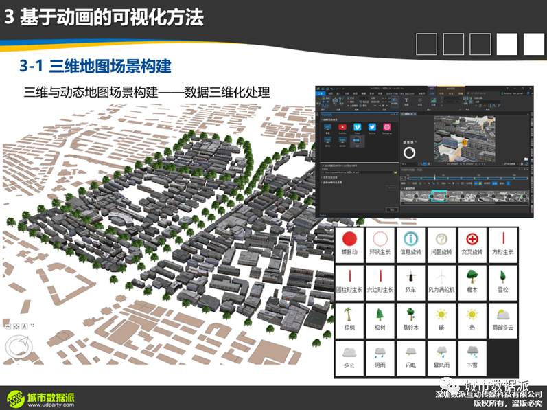 【今晚开课，今日报名截止】新一代ArcGIS平台时空大数据分析综合实践丨城市数据派