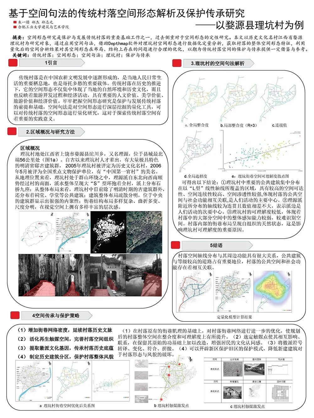 【墙报】城市遗产文化空间的建构与解构等 | 城市文化遗产保护⑤ 【墙报】城市遗产文化空间的建构与解构等 | 城市文化遗产保护⑤