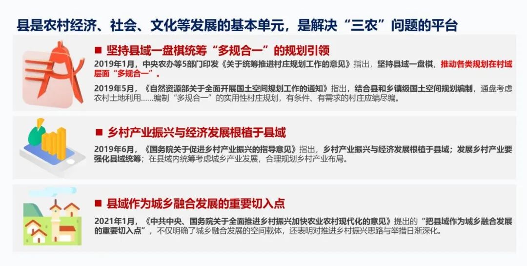 “三位一体”县域村庄规划编制,高质量引领乡村振兴 “三位一体”县域村庄规划编制,高质量引领乡村振兴