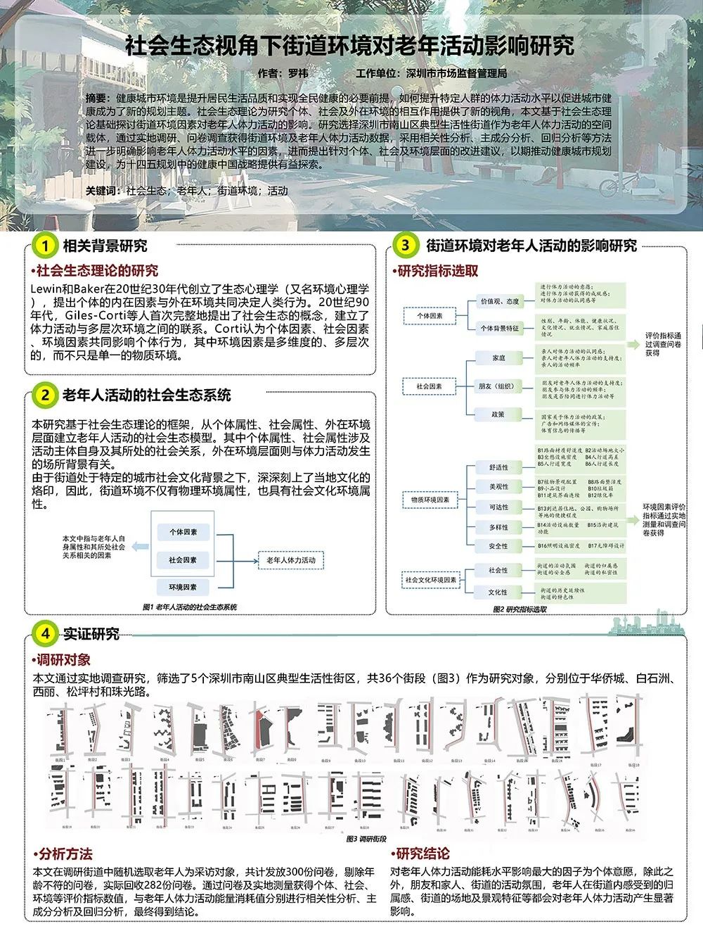 【墙报】基于片区更新统筹的中观层面设计导控探索等 | 城市设计③ 【墙报】基于片区更新统筹的中观层面设计导控探索等 | 城市设计③
