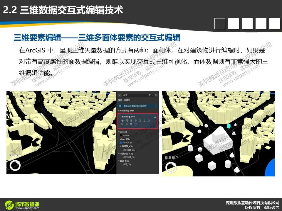 【今晚开课，今日报名截止】新一代ArcGIS平台时空大数据分析综合实践丨城市数据派