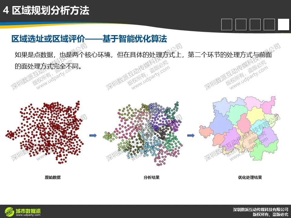 【今晚开课，今日报名截止】新一代ArcGIS平台时空大数据分析综合实践丨城市数据派