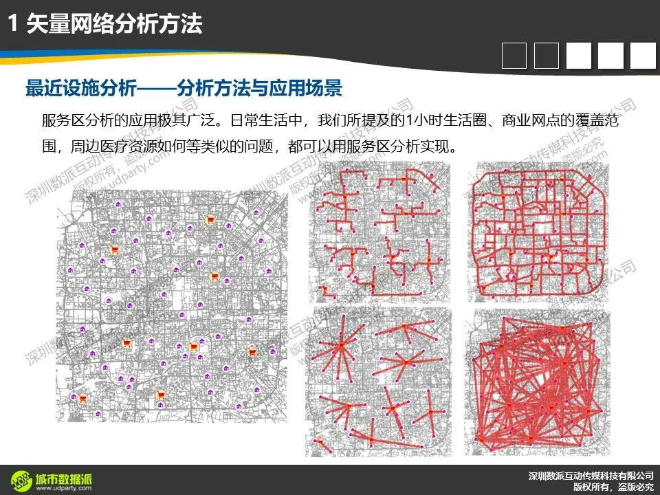 【今晚开课，今日报名截止】新一代ArcGIS平台时空大数据分析综合实践丨城市数据派