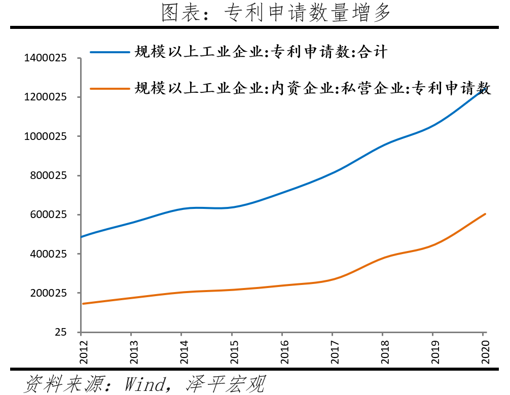 中国民营企业百强排行榜2023
