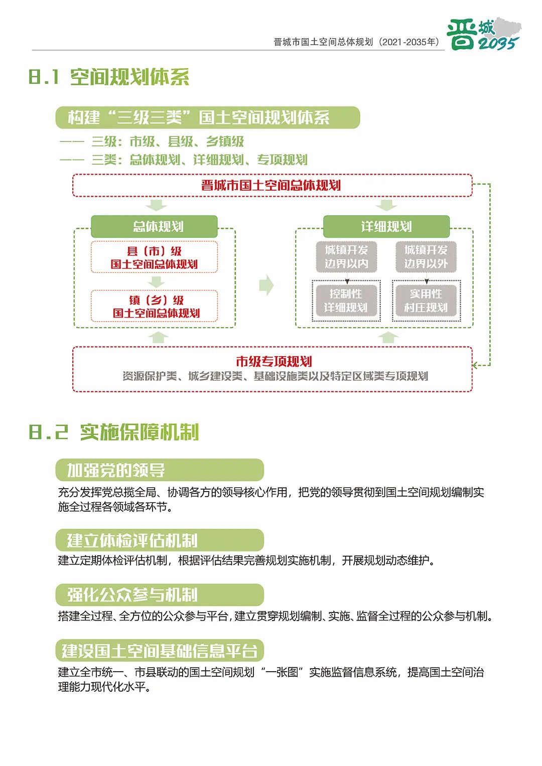 《晋城市国土空间总体规划（2021-2035年）》公示