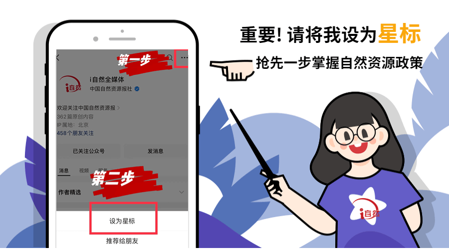事关耕地保护，“五不得、六严禁、八不准”须牢记！