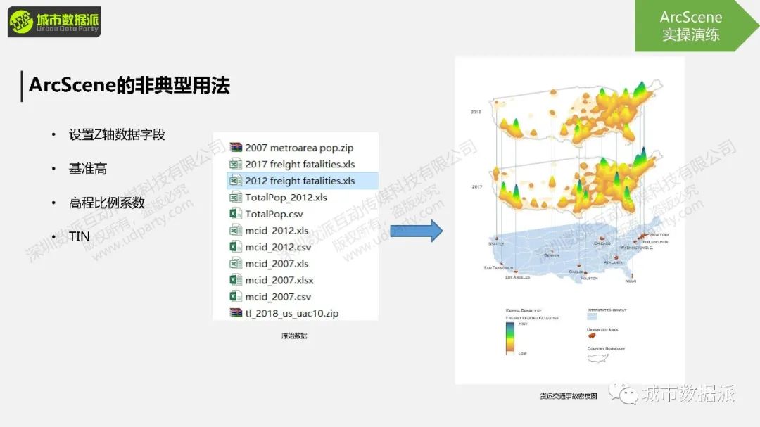 今晚开课！“非典型”地理大发现：基于GIS的空间分析与可视化展示丨城市数据派