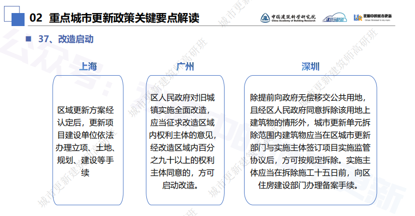 城市更新设计怎么做？丨前策、设计案例、运营，20+城更项目全阶段设计要点