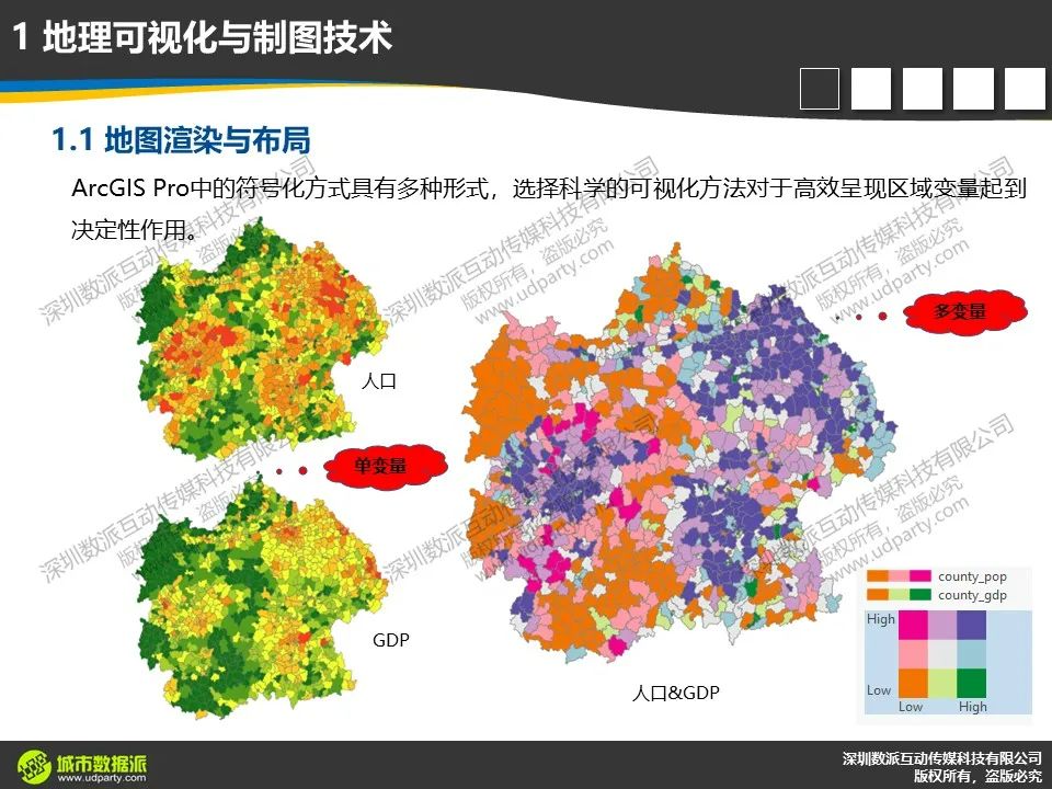 【今晚开课，今日报名截止】新一代ArcGIS平台时空大数据分析综合实践丨城市数据派