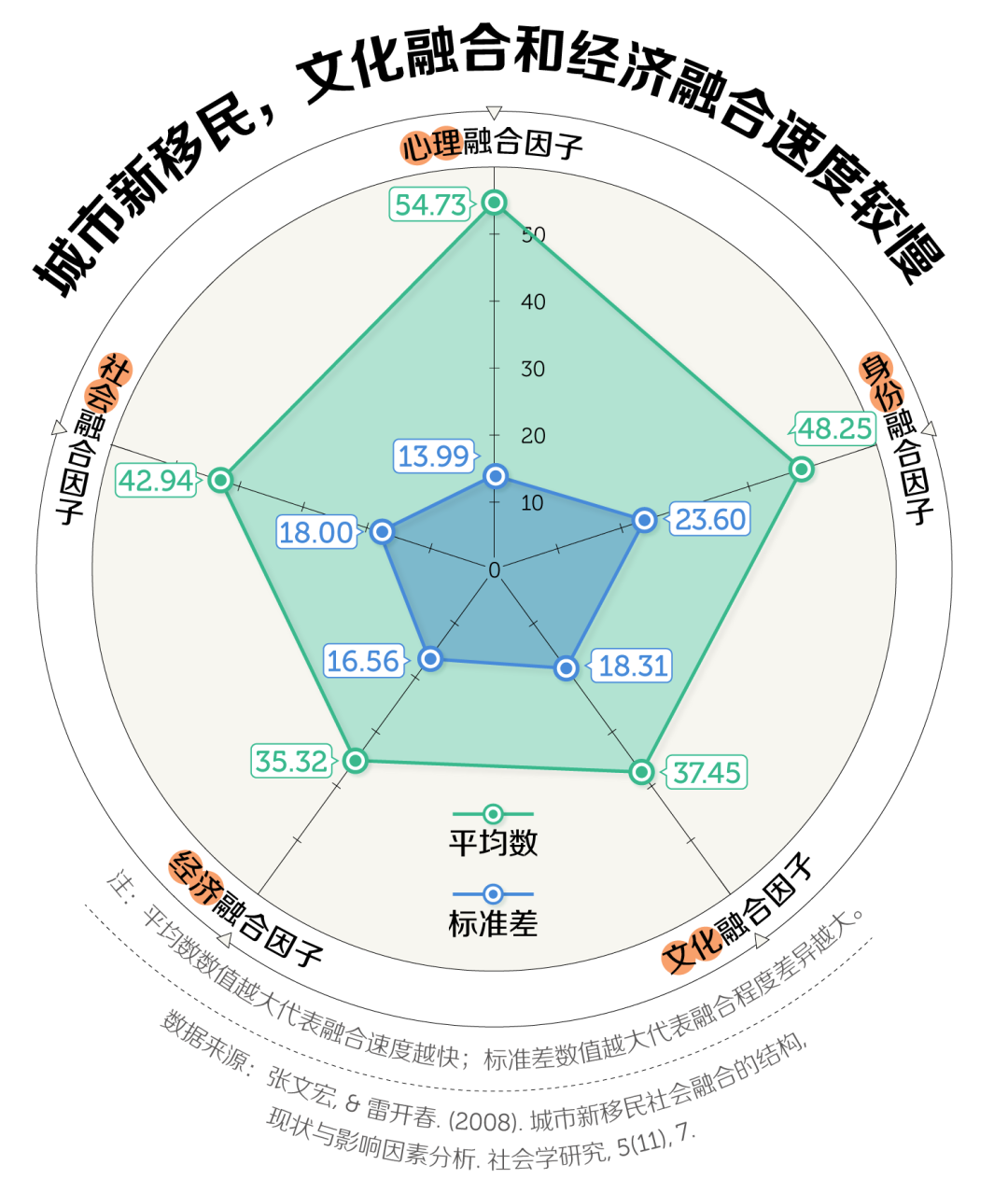 4593篇返乡见闻,告诉你要不要回老家 4593篇返乡见闻,告诉你要不要回老家