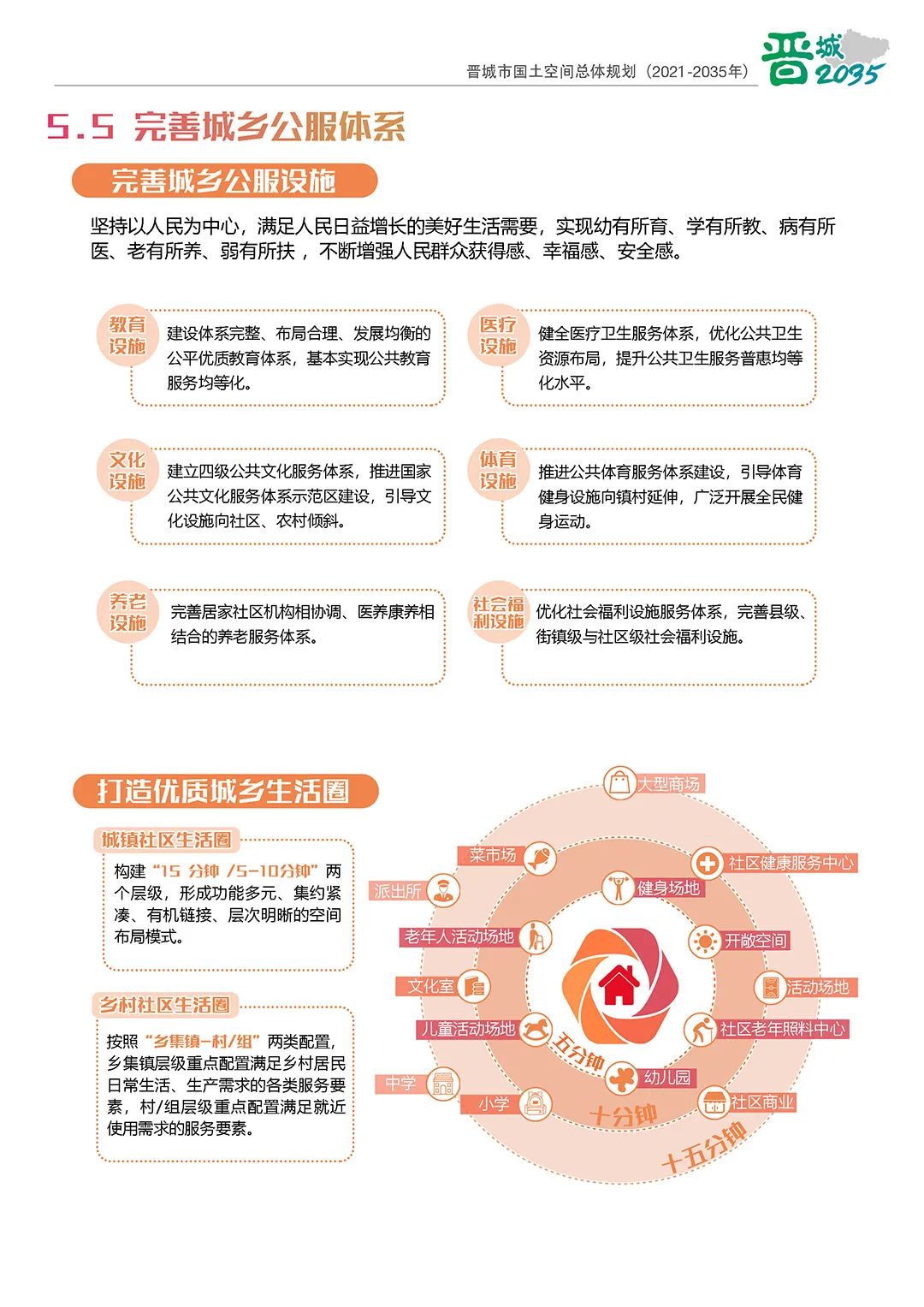 《晋城市国土空间总体规划（2021-2035年）》公示