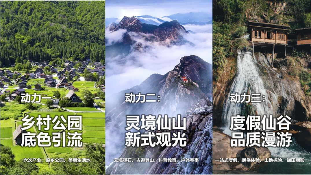 中规院上海分院2022年度技术交流会干货放送 中规院上海分院2022年度技术交流会干货放送