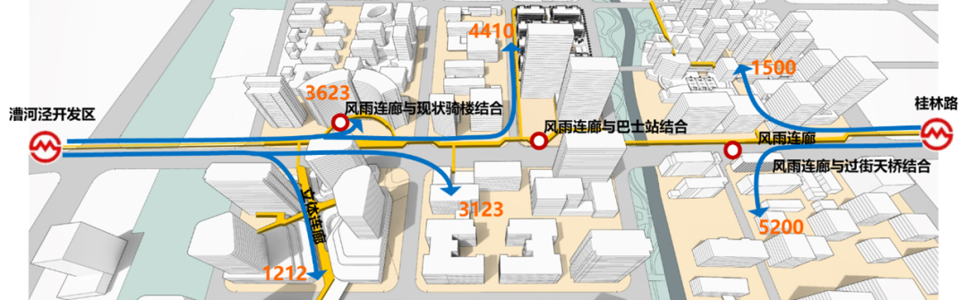 中规院上海分院2022年度技术交流会干货放送 中规院上海分院2022年度技术交流会干货放送