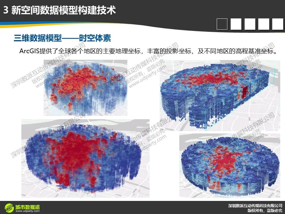 【今晚开课，今日报名截止】新一代ArcGIS平台时空大数据分析综合实践丨城市数据派