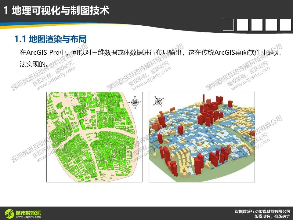 【今晚开课，今日报名截止】新一代ArcGIS平台时空大数据分析综合实践丨城市数据派