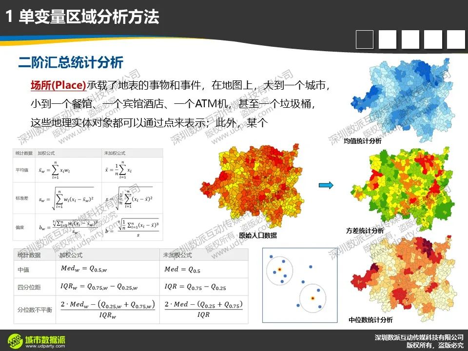 【今晚开课，今日报名截止】新一代ArcGIS平台时空大数据分析综合实践丨城市数据派