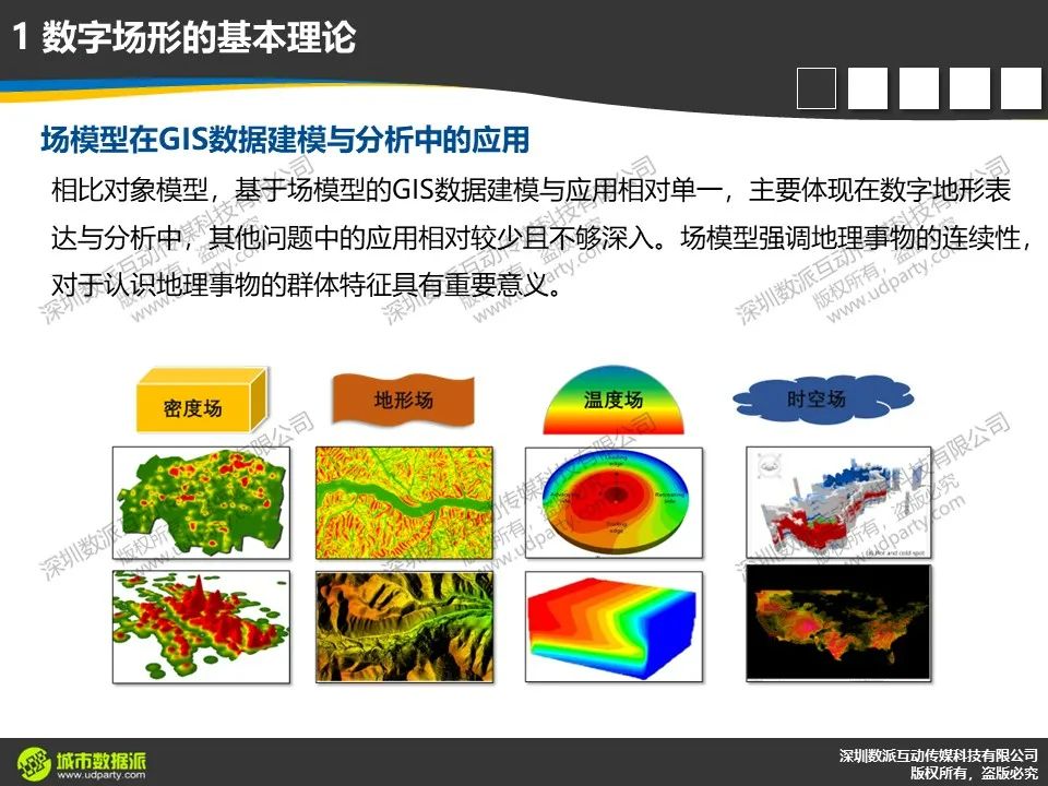 【今晚开课，今日报名截止】新一代ArcGIS平台时空大数据分析综合实践丨城市数据派