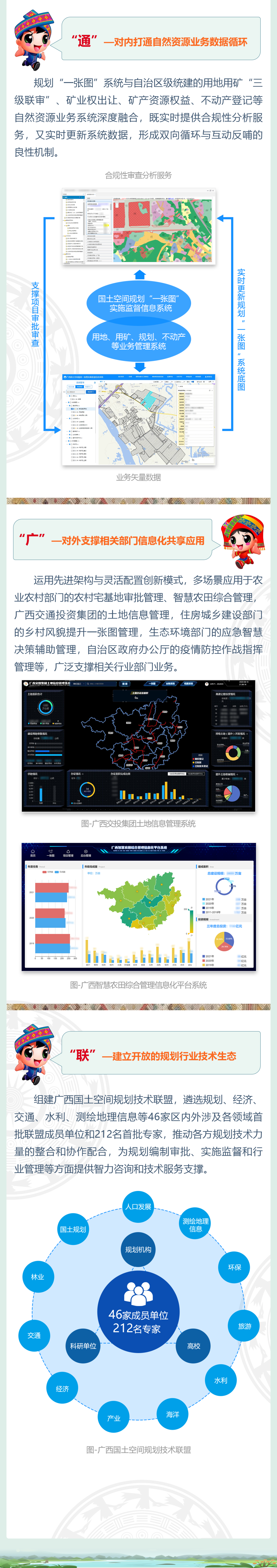 国土空间规划“一张图”建设 | 广西：汇、立、快、构、通、广、联