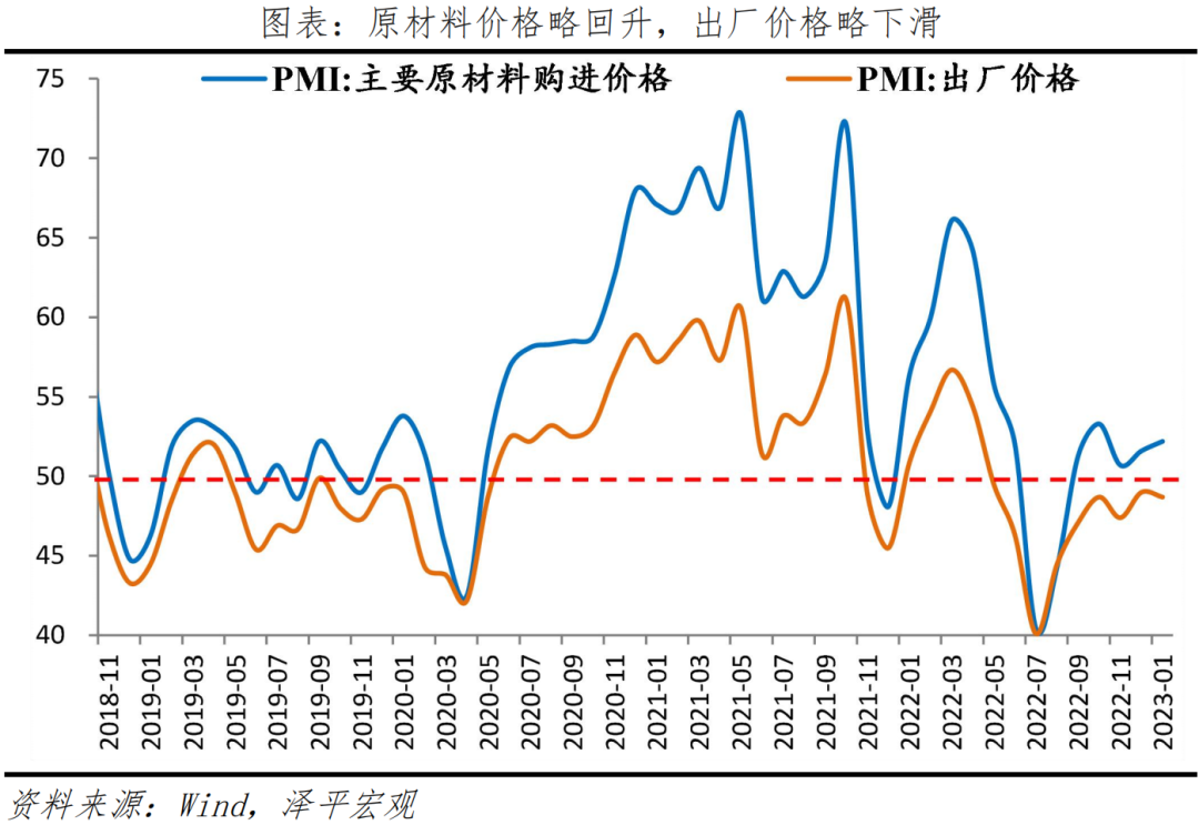 否极泰来,拼经济——对当前经济形势的判断 否极泰来,拼经济——对当前经济形势的判断
