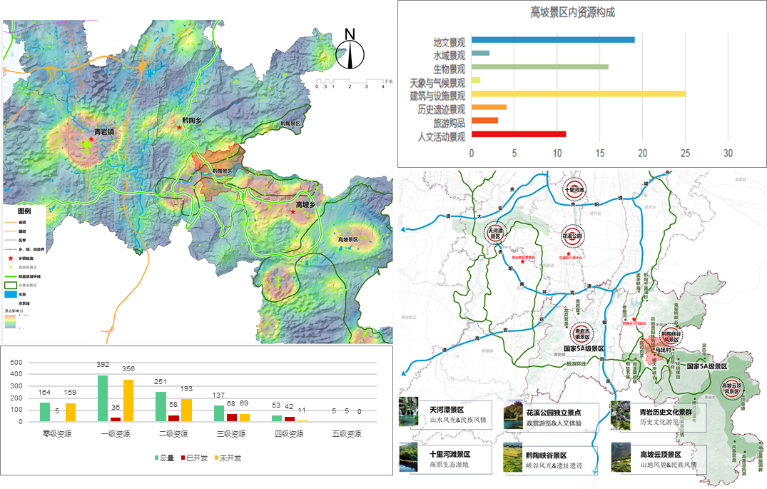 实用性村庄规划:根植本土以规划手段助力乡村善治 实用性村庄规划:根植本土以规划手段助力乡村善治